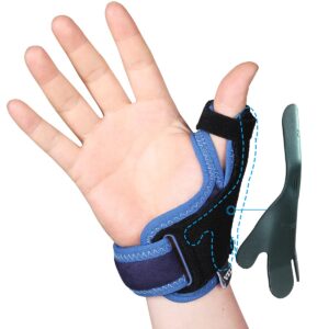 Thumb Stabilizer-Small/Medium