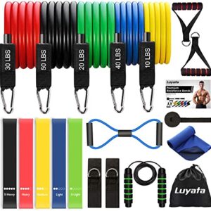Resistance Loop Band-Light