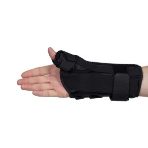 Wrist and Thumb Spica Support